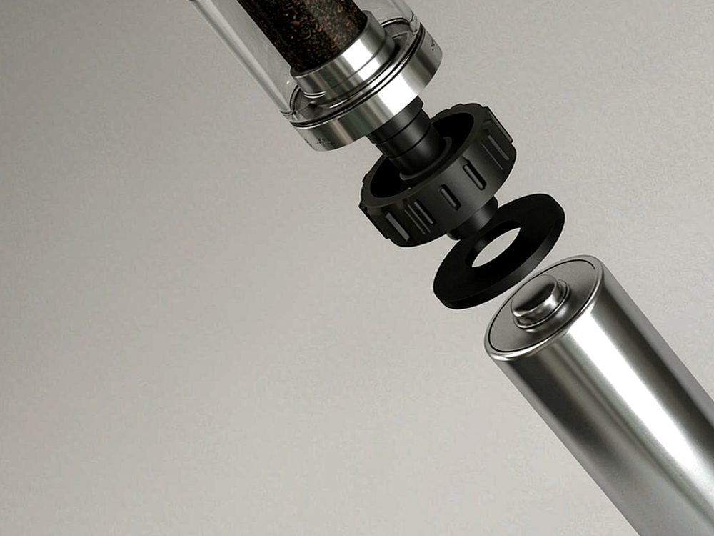 Market Overview of Nicotine coils — 2026