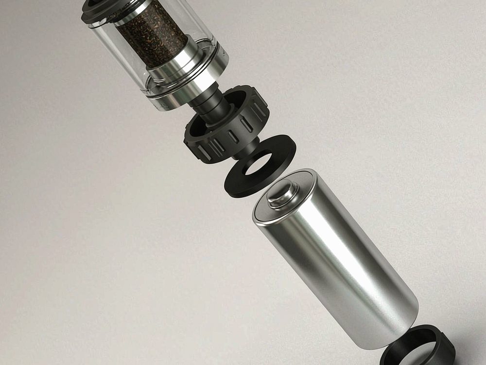 Market Overview of Nicotine coils — verified suppliers